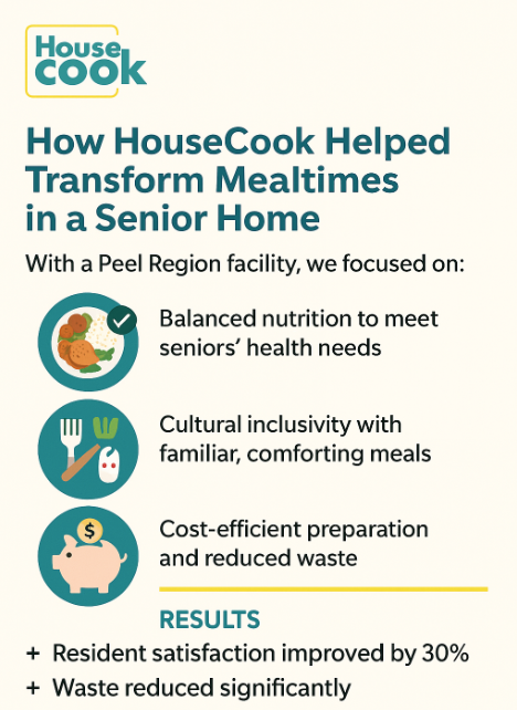 How HouseCook Transformed Mealtimes in a Senior Home: A Story of Care, Nutrition, and Results