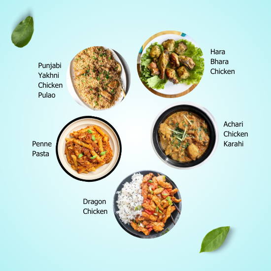 Chef's Selection Bundle (Sun)