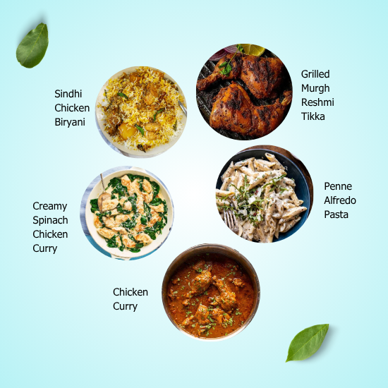 Chef's Selection Bundle (Sun)