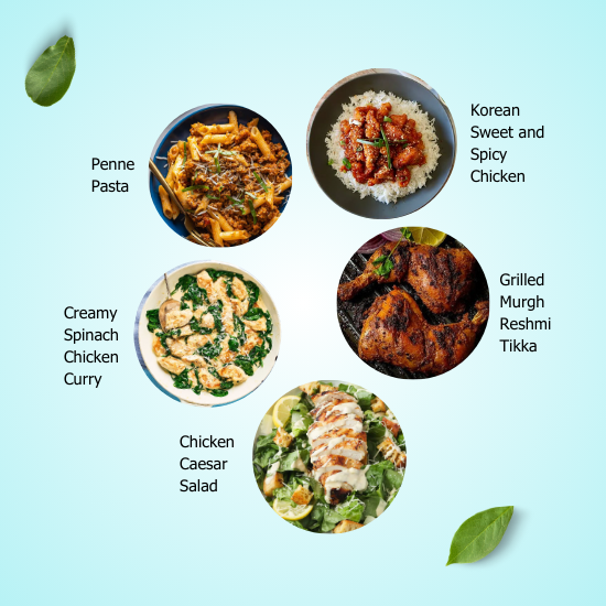 Continental Items Bundle (Sun)