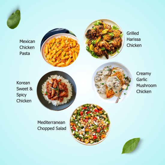 Continental Items Bundle (Sun)