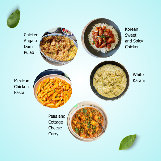 Chef's Selection Bundle (Sun)