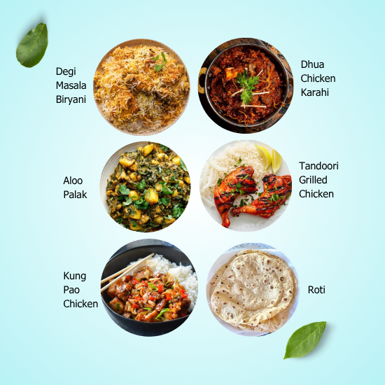 Diverse Bundle (Sun)