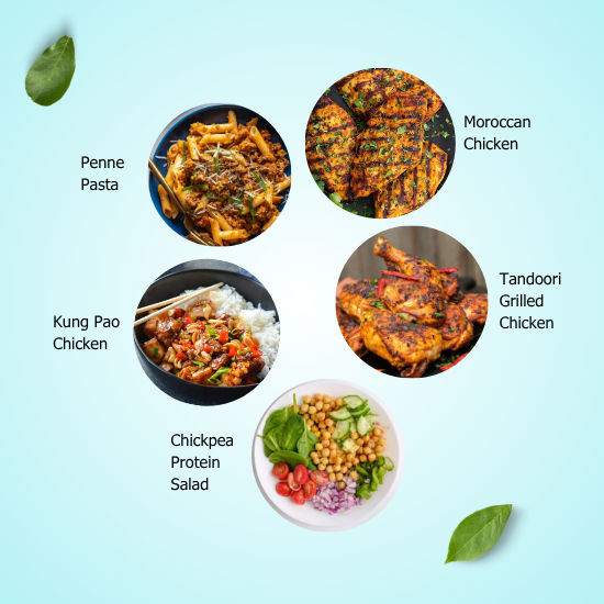 Continental Items Bundle (Sun)